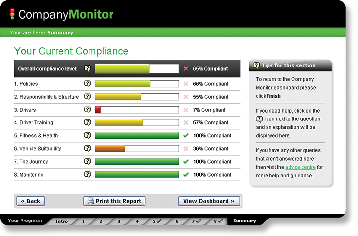 What is ComplianceMonitor?